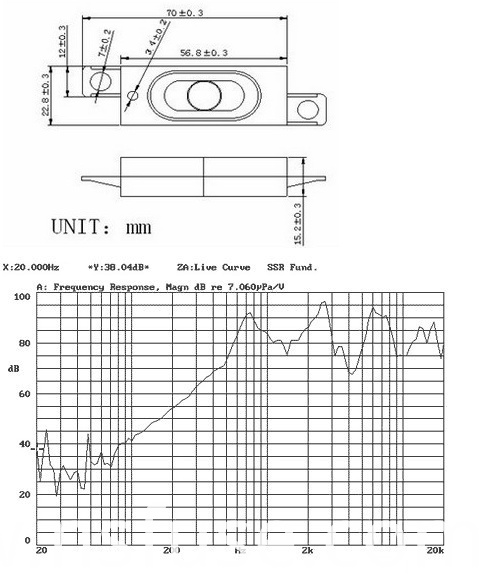 Audio Speaker Loud Speaker Magic Speaker
